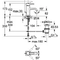 Смеситель для раковины Grohe Allure 32757000 хром