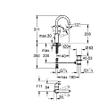 Смеситель для раковины Grohe Eurosmart New 23537002 хром