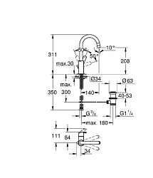 Смеситель для раковины Grohe Eurosmart New 23537002 хром