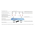 Душевой лоток Berges C1 Brise 50 090130 хром матовый