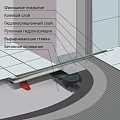 Душевой лоток Berges Super Slim 60 095052 черный матовый