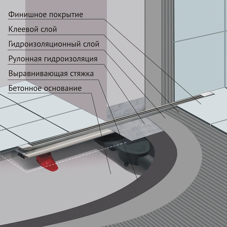 Душевой лоток Berges Super Slim 60 095052 черный матовый