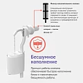 Комплект арматуры BERGES Eko 030412