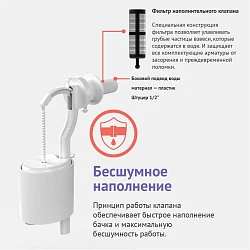 Комплект арматуры BERGES Eko 030622