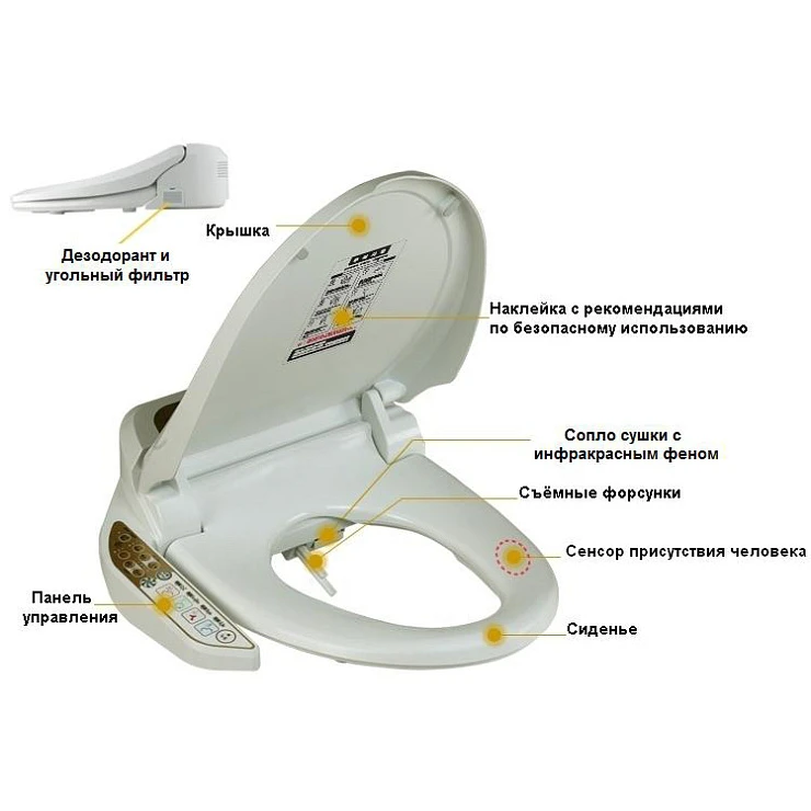 Электронагревательная крышка для унитаза SensPa JK900WL