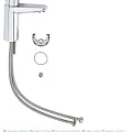 Смеситель для раковины Grohe BauEdge 23330000 хром