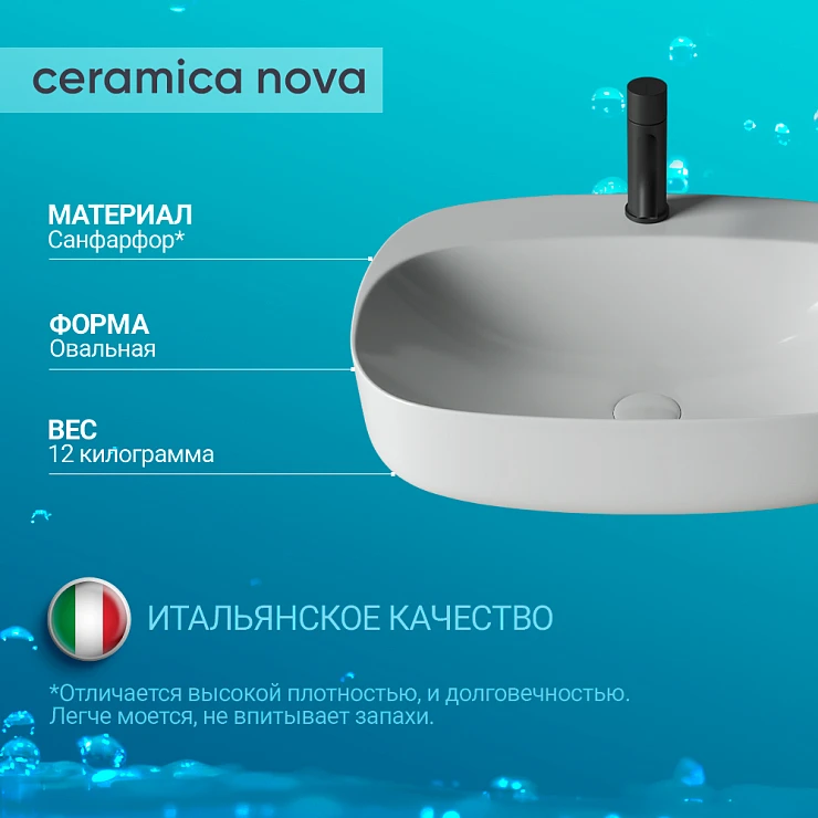 Раковина накладная Ceramica Nova Element CN5012 белая глянцевая