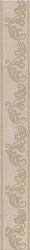 Бордюр Версаль глянцевый обрезной 60x7,2x0,9, 1, шт