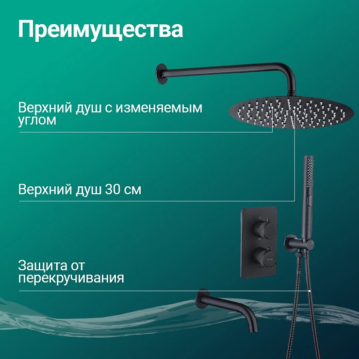 Душевой комплект Allen Brau Priority 5.31014-31 с внутренней частью, черный матовый
