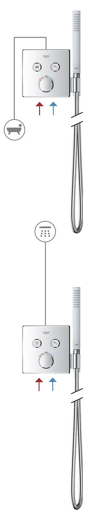 Термостатический смеситель Grohe Grohtherm SmartControl 29120000 для душа, хром