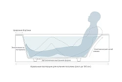 Ванна из искусственного камня Salini ORLANDA 170x70 встраиваемая 102111M белая матовая