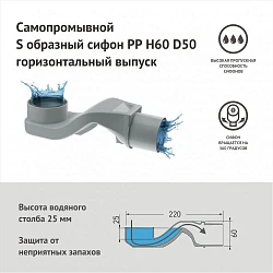 Душевой лоток Berges B1 Keramik 50 091116 хром