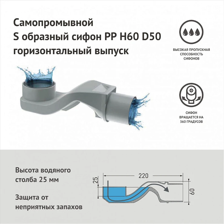 Душевой лоток Berges C1 Norma 70 095138 черный матовый