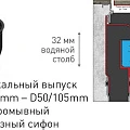 Душевой лоток Berges B1 Keramik 30 090014 хром матовый