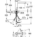 Смеситель Grohe Concetto 31209001 для кухонной мойки