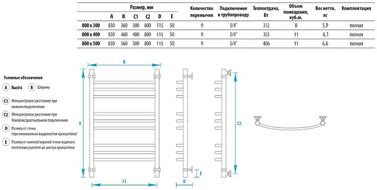 Полотенцесушитель водяной Energy Prestige 80х50 см EWTR0PRES0805000000 хром