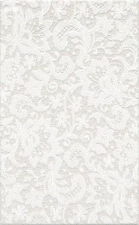 Керамическая плитка Kerama Marazzi Мерлетто 25x40 см структура матовый