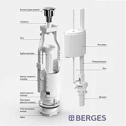 Комплект арматуры BERGES Eko 030311