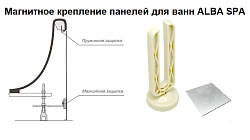 Экран ALBA SPA 170 ЭВПРМ006020Ф200 магнитное крепление, белый