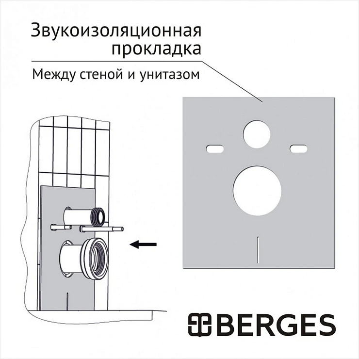 Комплект инсталляции BERGES 042431 + унитаз и кнопка черная