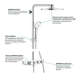 Душевая стойка Grohe Euphoria SmartControl 310 Duo с термостатом 26507LS0 белая луна