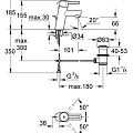 Смеситель для раковины Grohe Concetto 3220410E хром