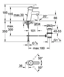 Смеситель для раковины Grohe Concetto 3220410E хром