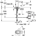 Смеситель для раковины Grohe Eurocube 23127000 хром