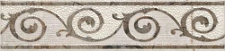 Бордюр Театро глянцевый обрезной 25x5,5x0,9, 1, шт