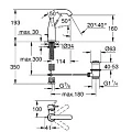 Смеситель для раковины Grohe Essence New 23462001 хром