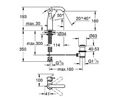 Смеситель для раковины Grohe Essence New 23462001 хром