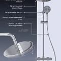 Душевая стойка Sancos Kanedo SC7200CH с термостатом, хром