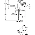 Смеситель для раковины Grohe Eurodisc Cosmopolitan 23449002 хром