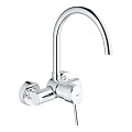 Смеситель для кухни Grohe Concetto 32667001 хром