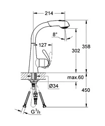 Смеситель для кухни Grohe Zedra 32553SD0 хром