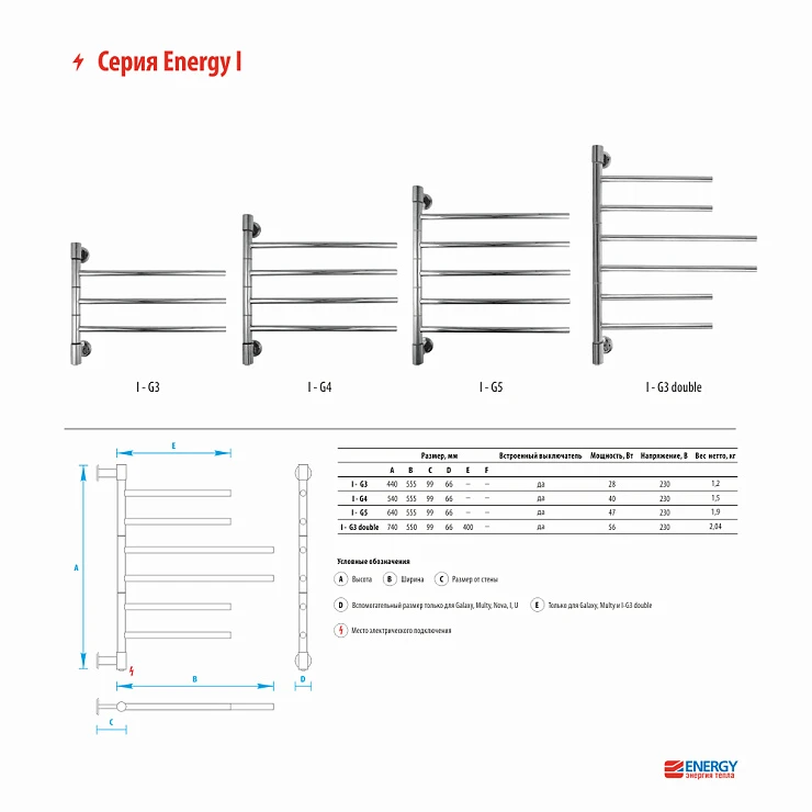 Полотенцесушитель электрический Energy I chrome G4 55х54 см EETR00IG40000000000 хром