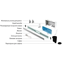 Душевой лоток Berges Wall 100 092057 золото глянец
