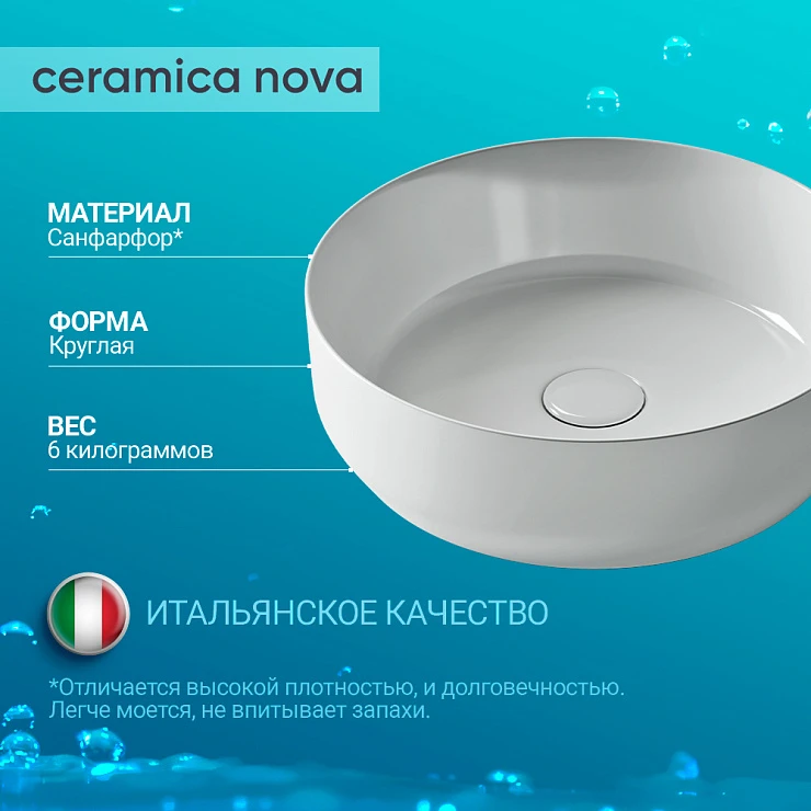 Раковина накладная Ceramica Nova Element CN6022 белая глянцевая