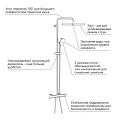Душевая стойка Grohe Tempesta Cosmopolitan System 250 с термостатом 26689000 хром