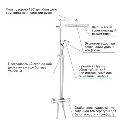 Душевая стойка Grohe Tempesta Cosmopolitan System 250 с термостатом 26689000 хром